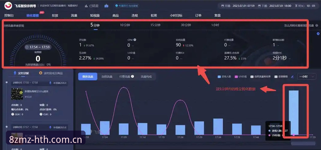 华体会体育8ZMZ自研架构深度评测：直播赛事站的底层逻辑变了