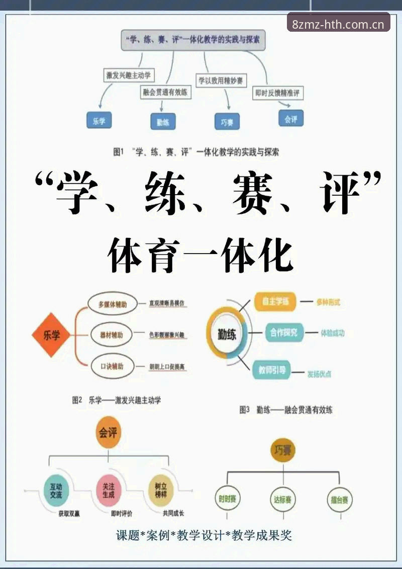 华体会体育自研架构深度评测：8zmz上版后，快速访问到底快在哪？