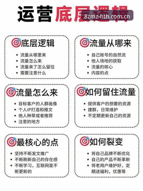 华体会官网快速访问vs普通渠道：哪个才是避开踩坑的正确姿势？