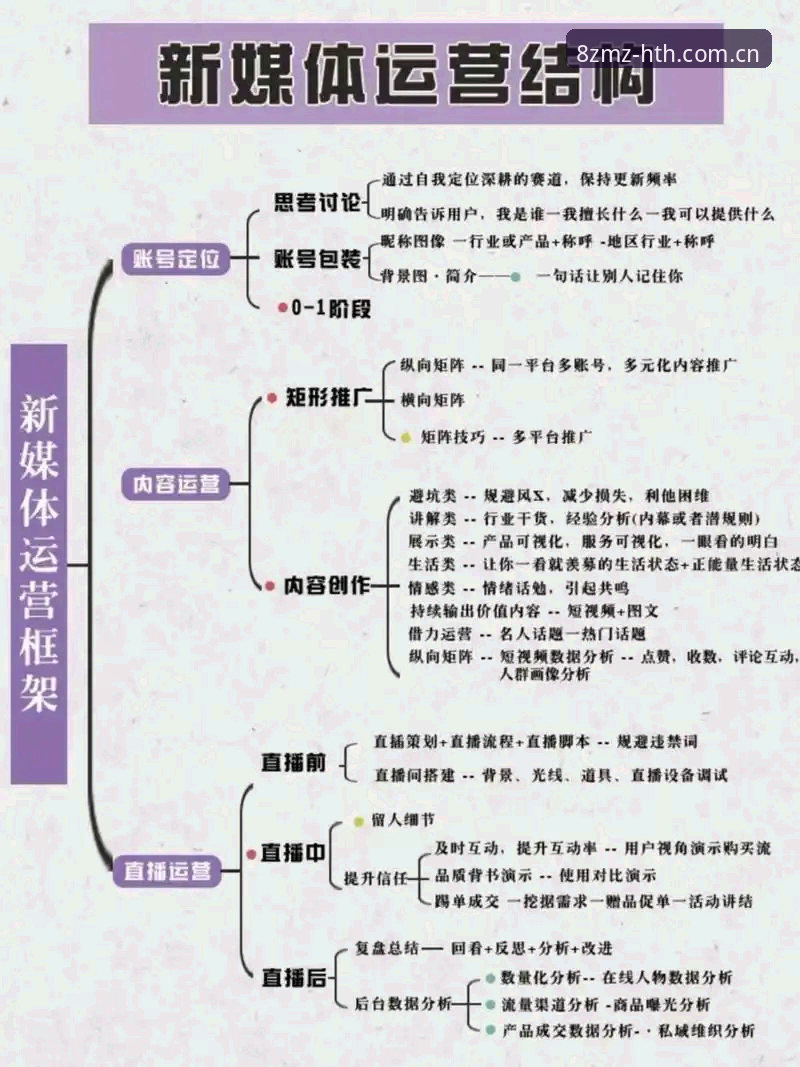 一个直播赛事站也能玩出